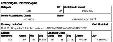 Terreno, Varandas do Tietê em Iacanga, SP — foto 2 de 2