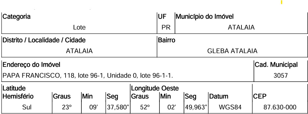 Terreno, Gleba Atalaia em Atalaia, PR