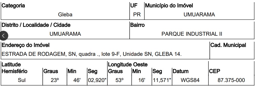Terreno, Parque Bandeirantes, Umuarama, PR