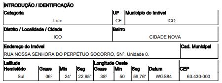 Terreno, Cidade Nova em Icó, CE — foto 2 de 2