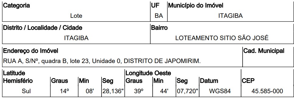 Terreno, Japumirim, Itagibá, BA
