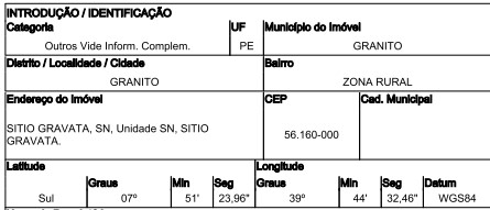 Imóvel Rural, Zona Rural em Granito, PE — foto 2 de 2