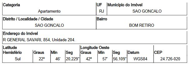 Apartamento, Bom Retiro em São Gonçalo, RJ — foto 2 de 2