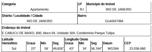Apartamento, Guaratiba em Rio de Janeiro, RJ — foto 2 de 2