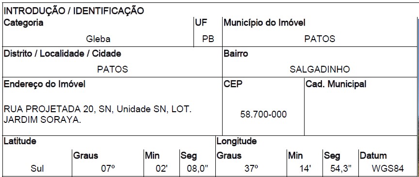 Salgadinho, Patos, PB