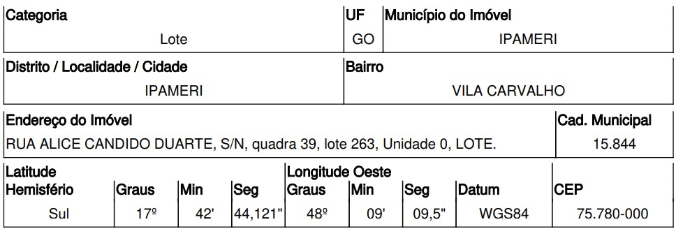 Terreno, Vila Carvalho, Ipameri, GO