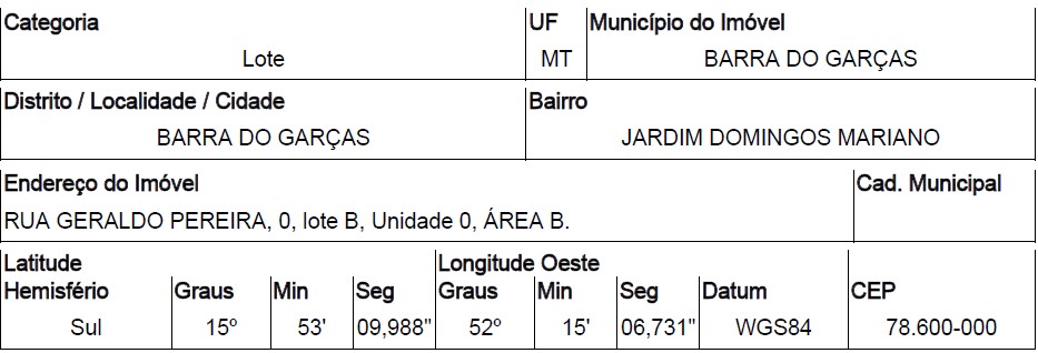 Terreno, Jardim Domingos Mariano, Barra do Garças, MT