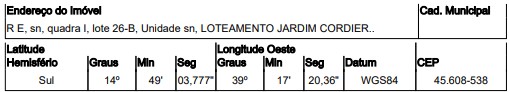 Terreno, Jacana, Itabuna, BA