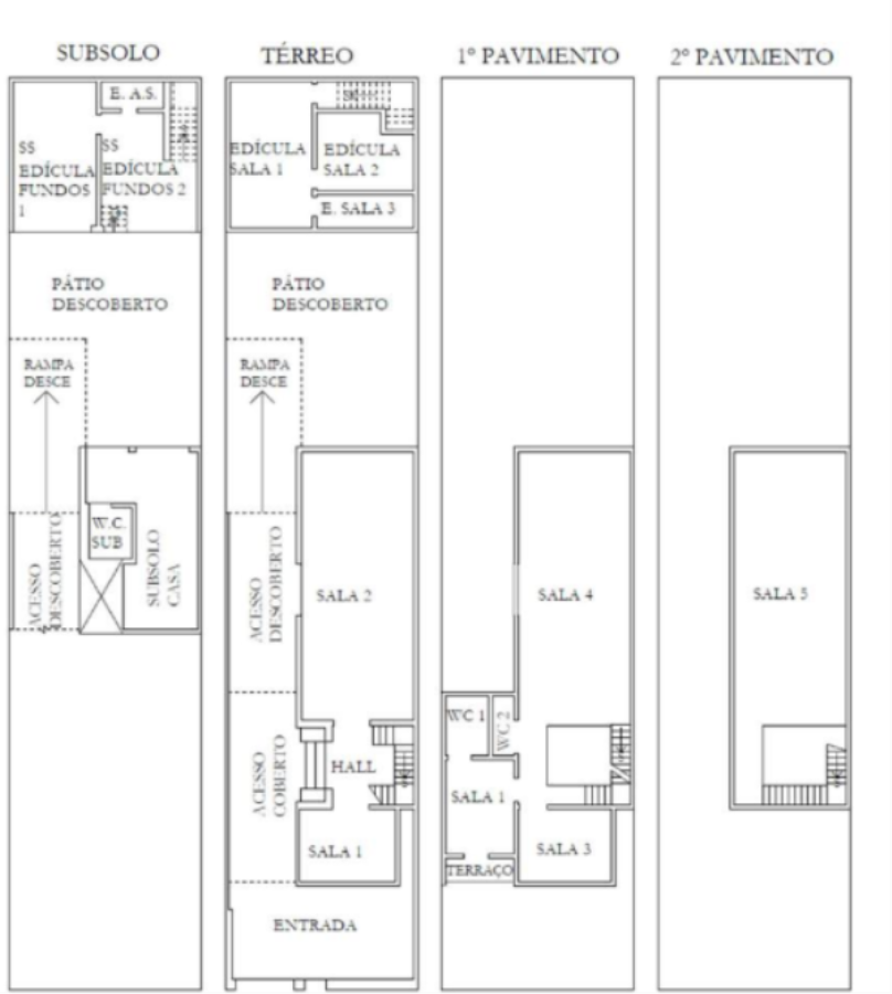 Leilão de casa com edícula em cambuci/sp - judicial