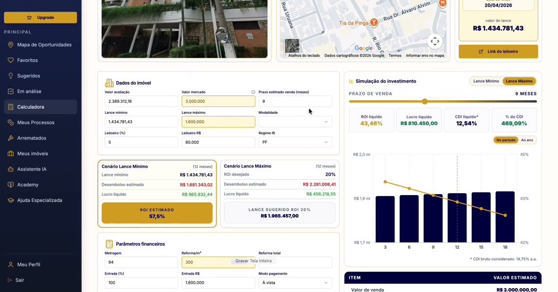 Calculadora da AUC: lance máximo, ROI líquido, lucro depois do Imposto de Renda e gráfico de cenários